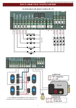 Preview for 7 page of Abexo 051D User Manual