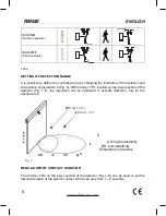 Preview for 8 page of Abexo RM620 Manual