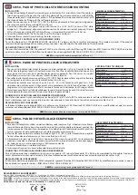 Preview for 2 page of Abexo SW50 Assembly And Use Instructions