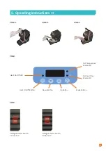 Preview for 8 page of ABGENE ALPS 50V User Manual