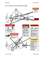 Preview for 8 page of ABI Attachments ACYCMO72 Operator'S Manual