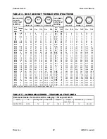 Preview for 22 page of ABI Attachments ASR74CSTRL Operator'S Manual