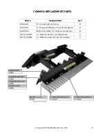 Preview for 8 page of ABI Attachments COMMAND SR1 Quick Start Manual