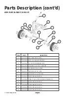 Предварительный просмотр 24 страницы ABI Attachments Infield Rascal Pro Owner'S Manual