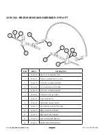 Предварительный просмотр 49 страницы ABI Attachments Infield Rascal Pro Owner'S Manual