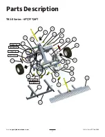 Preview for 27 page of ABI Attachments TR3-E Series Owner'S Manual