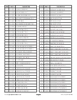 Preview for 29 page of ABI Attachments TR3-E Series Owner'S Manual