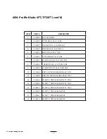 Preview for 34 page of ABI Attachments TR3-E Series Owner'S Manual