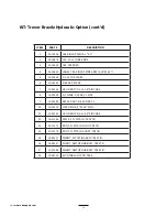 Preview for 36 page of ABI Attachments TR3-E Series Owner'S Manual