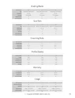 Preview for 15 page of ABI Attachments TR3-E Series Setup Manual