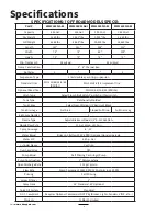 Предварительный просмотр 8 страницы ABI Attachments WW500SFLABI Owner'S Manual