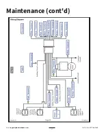 Предварительный просмотр 17 страницы ABI Attachments WW500SFLABI Owner'S Manual