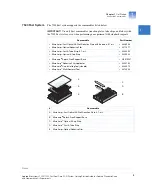 Preview for 29 page of abi 7500 Getting Started Manual