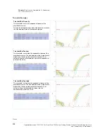 Preview for 196 page of abi 7500 Getting Started Manual