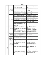 Preview for 9 page of abi IMAGE IQBoardPS User Manual