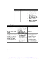 Предварительный просмотр 31 страницы abi PRISM 377 User Manual