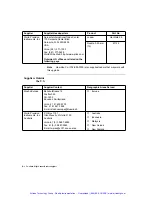 Предварительный просмотр 37 страницы abi PRISM 377 User Manual