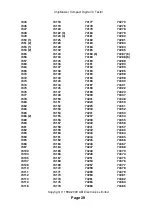 Preview for 33 page of abi Professional ChipMaster Compact Operator'S Manual