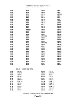 Preview for 35 page of abi Professional ChipMaster Compact Operator'S Manual