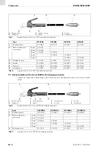 Предварительный просмотр 6 страницы Abicor Binzel 2000K Series Operating Instructions Manual