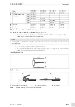 Предварительный просмотр 7 страницы Abicor Binzel 2000K Series Operating Instructions Manual