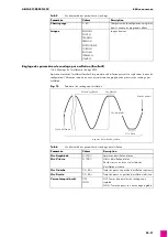 Preview for 83 page of Abicor Binzel ABICAR 1200 PRO Original Operating Instructions