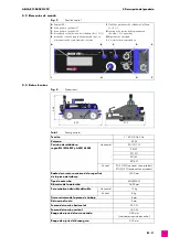 Preview for 103 page of Abicor Binzel ABICAR 1200 PRO Original Operating Instructions