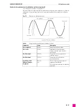 Preview for 113 page of Abicor Binzel ABICAR 1200 PRO Original Operating Instructions