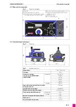 Предварительный просмотр 65 страницы Abicor Binzel ABICAR ADVANCED 42V Original Operating Instructions