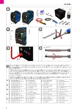 Предварительный просмотр 2 страницы Abicor Binzel ABICLEANER 1000 AC/DC Original Operating Instructions