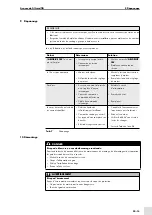 Предварительный просмотр 47 страницы Abicor Binzel ABIDRIVE CW Operating Instructions Manual