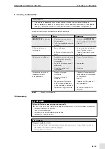 Предварительный просмотр 63 страницы Abicor Binzel ABIDRIVE CW Operating Instructions Manual