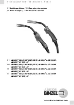 Abicor Binzel ABIMIG 0 Series Operating Instructions Manual предпросмотр