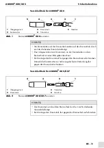 Предварительный просмотр 11 страницы Abicor Binzel ABIMIG 0 Series Operating Instructions Manual