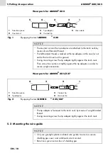 Предварительный просмотр 26 страницы Abicor Binzel ABIMIG 0 Series Operating Instructions Manual