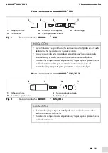 Предварительный просмотр 61 страницы Abicor Binzel ABIMIG 0 Series Operating Instructions Manual