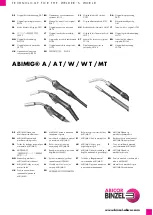 Предварительный просмотр 1 страницы Abicor Binzel ABIMIG A Operating Instructions Manual