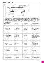 Предварительный просмотр 5 страницы Abicor Binzel ABIMIG A Operating Instructions Manual