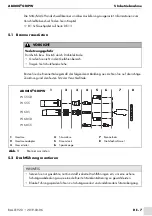 Предварительный просмотр 7 страницы Abicor Binzel ABIMIG GRIP W 555 Operating Instructions Manual