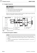 Preview for 46 page of Abicor Binzel ABIMIG GRIP W Series Operating Instructions Manual