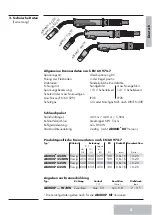 Предварительный просмотр 5 страницы Abicor Binzel ABIMIG Operating Instructions Manual