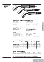 Предварительный просмотр 33 страницы Abicor Binzel ABIMIG Operating Instructions Manual