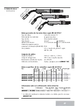 Предварительный просмотр 47 страницы Abicor Binzel ABIMIG Operating Instructions Manual