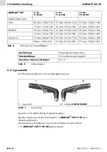 Предварительный просмотр 8 страницы Abicor Binzel ABIPLAS 111 HF Operating Instructions Manual