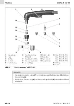 Предварительный просмотр 18 страницы Abicor Binzel ABIPLAS 111 HF Operating Instructions Manual