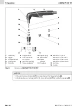 Предварительный просмотр 48 страницы Abicor Binzel ABIPLAS 111 HF Operating Instructions Manual