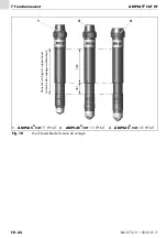 Предварительный просмотр 84 страницы Abicor Binzel ABIPLAS 111 HF Operating Instructions Manual