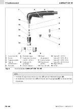 Предварительный просмотр 80 страницы Abicor Binzel ABIPLAS 71 HF Operating Instructions Manual