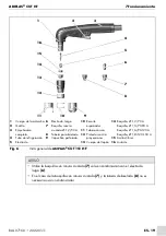 Предварительный просмотр 111 страницы Abicor Binzel ABIPLAS 71 HF Operating Instructions Manual