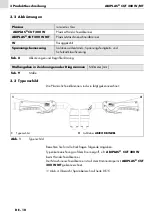 Preview for 10 page of Abicor Binzel ABIPLAS CUT 200 W/MT Operating Instructions Manual